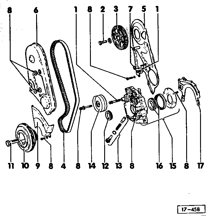 17-458 Lubrication System
