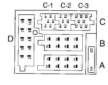 ISO 10487 car radio pinout - taken from a Blaupunkt Travelpilot 149 RNS