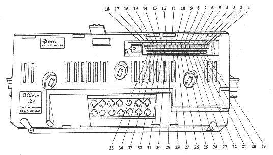 Orange digital dashboard - Pin out from Diagram 59